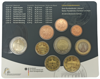 Picture of Подарунковий набір монет "Німеччина 2015"